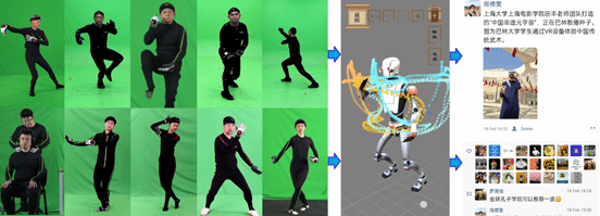 电影学院田丰-图2-百套形体动作采集处理与展示流程